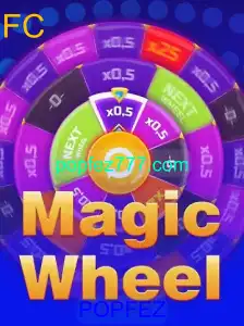MagicWheel: Descubra a Emoção do Novo Fenômeno dos Jogos